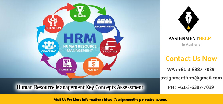 BUSM4588 Human Resource Management Key Concepts Assessment 